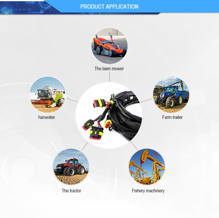 农业 产品 应用